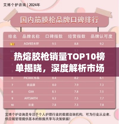 熱熔膠槍銷量TOP10榜單揭曉，深度解析市場熱門選擇