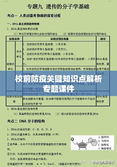 校前防疫關鍵知識點解析專題課件